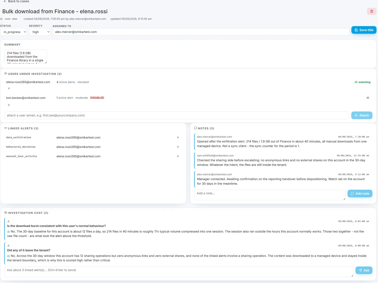 Investigation detail page showing the case summary, the Users under investigation panel with live alert counts and watch state, linked alerts, the analyst notes thread, and the cross-alert investigation chat