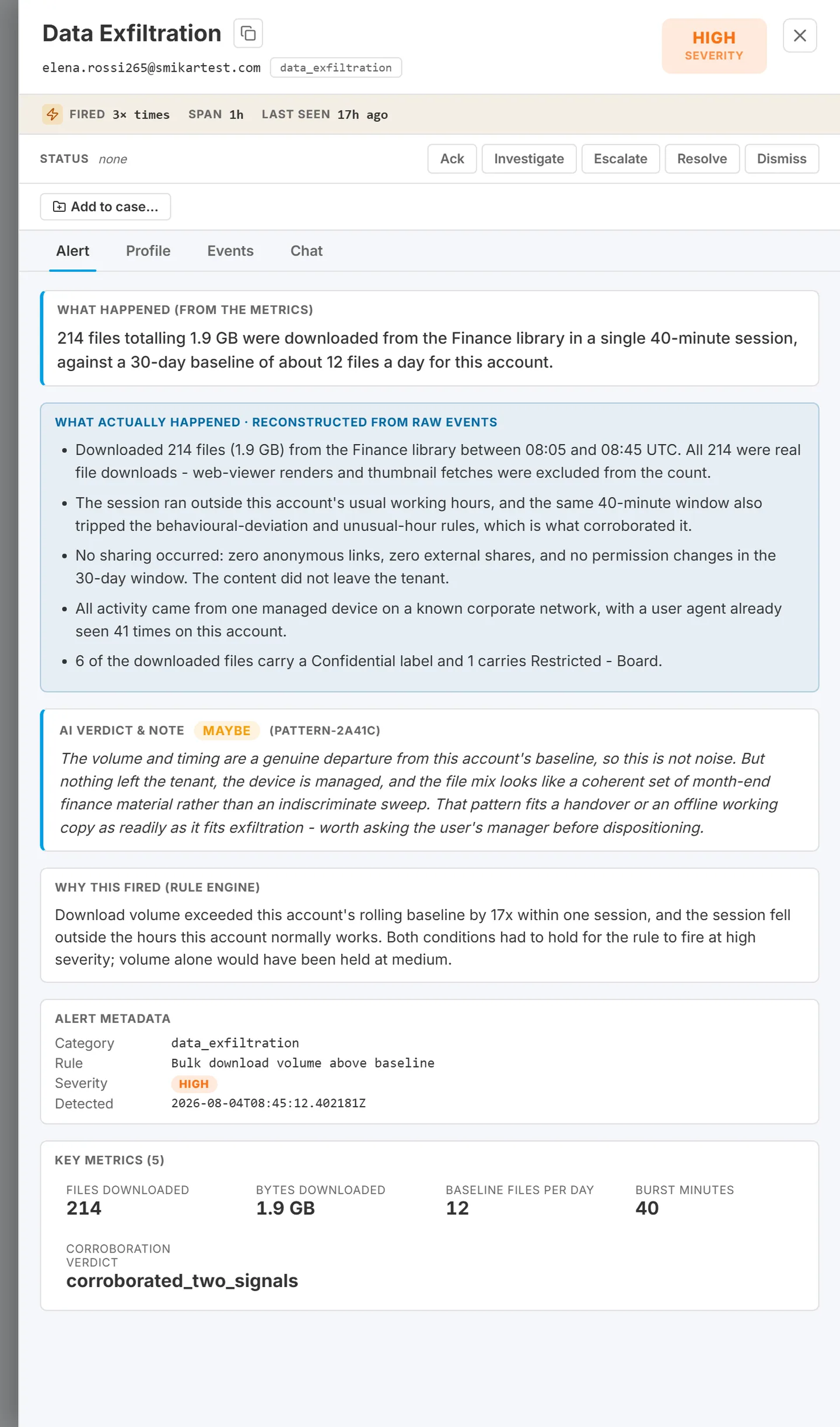 The alert drawer open on the Alert tab, with the Profile, Events and Chat tabs alongside it and the action row for Ack, Investigate, Escalate, Resolve and Dismiss