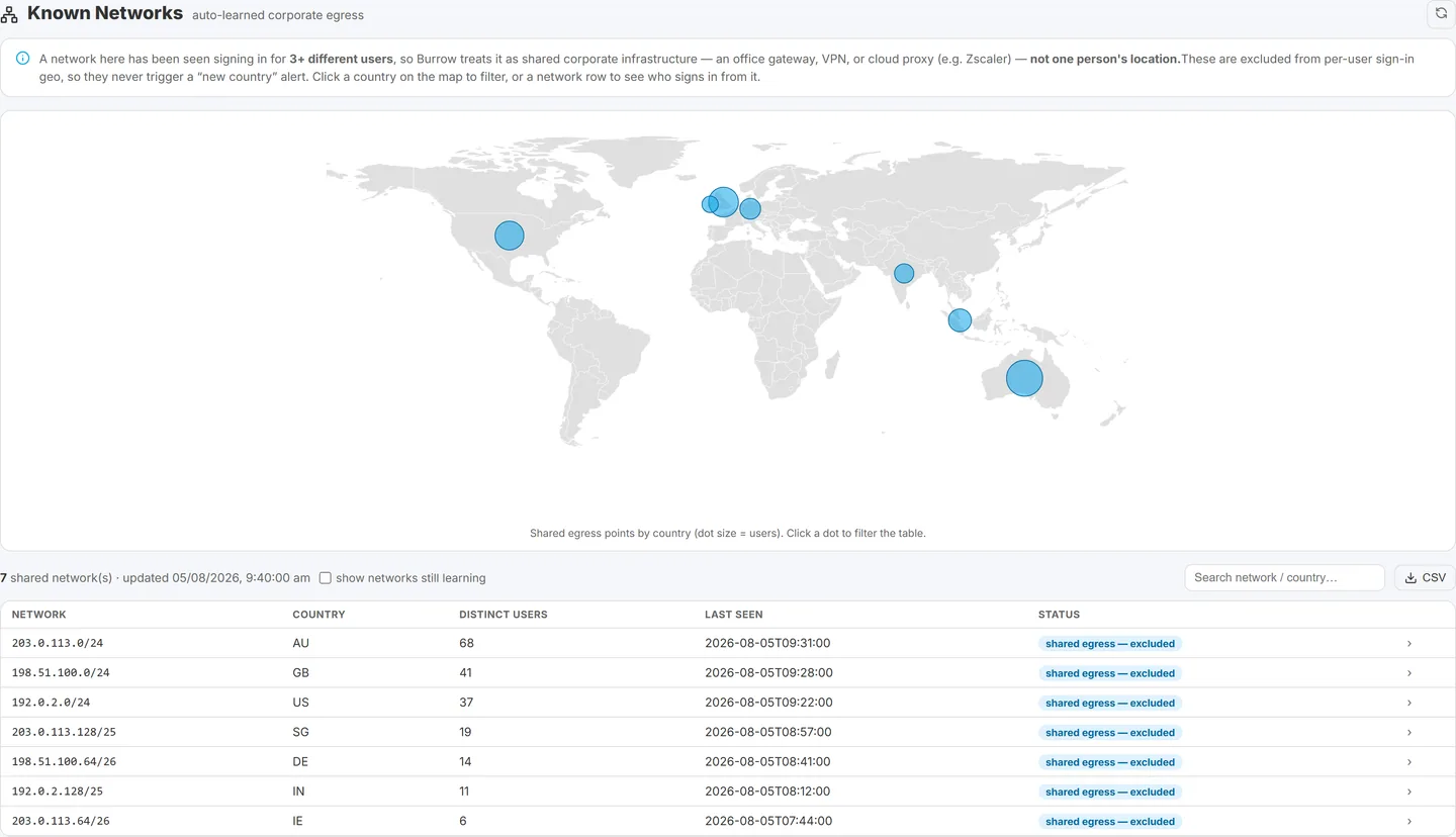 Known Networks page showing the world map of shared egress points and the table of learned corporate networks