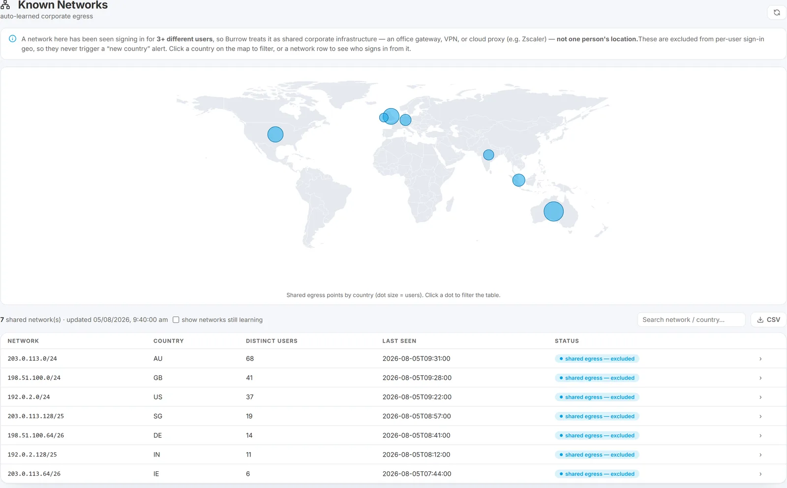 Known Networks page showing the world map of shared egress points and the table of learned corporate networks