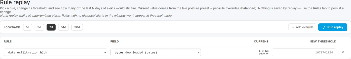Rule Replay page showing threshold overrides and the lookback selector