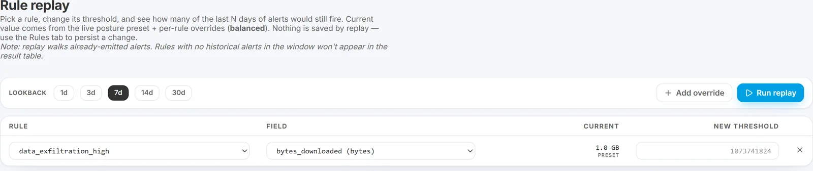 Rule Replay page showing threshold overrides and the lookback selector