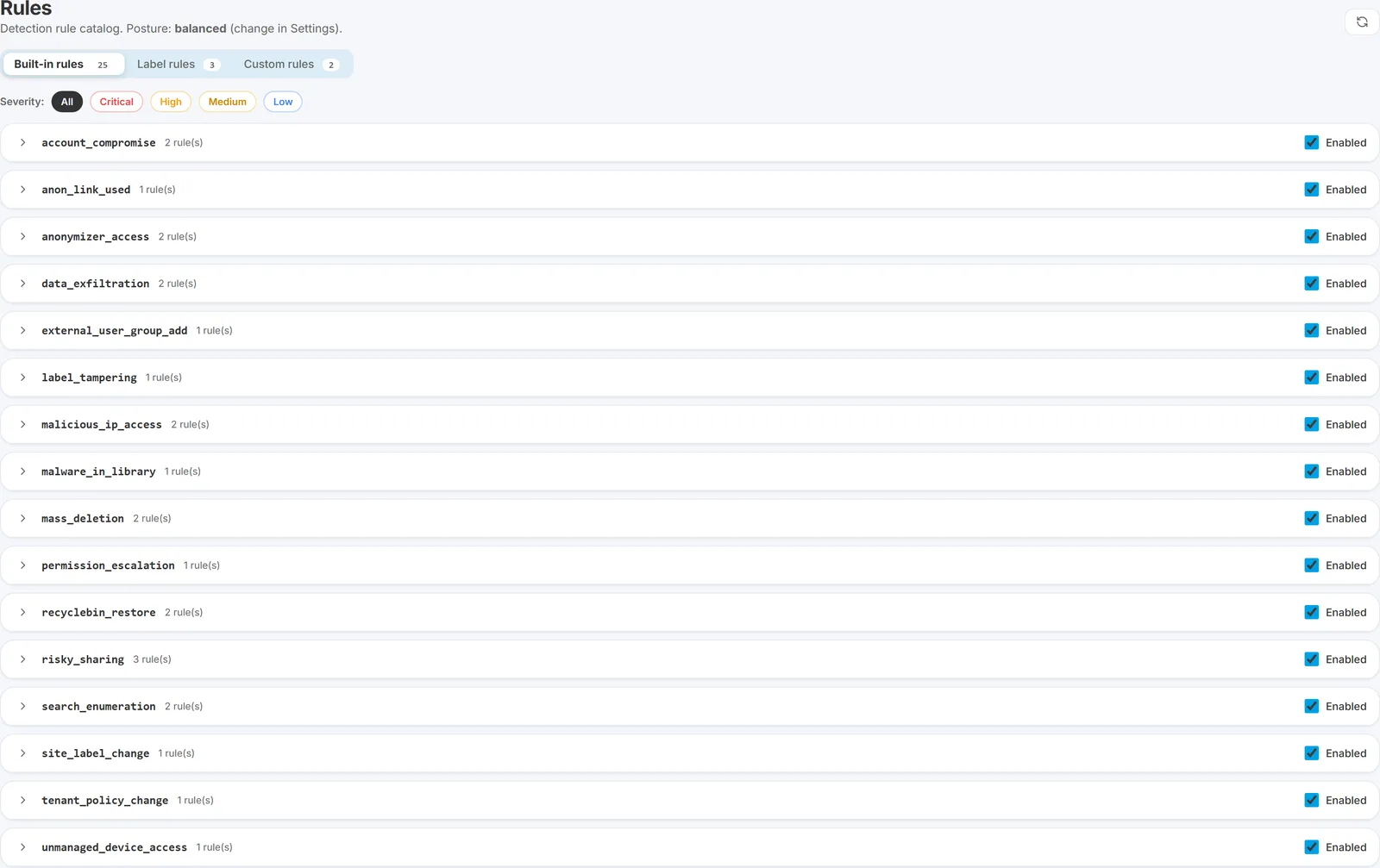 Rules page showing the Built-in, Label and Custom rule tabs with per-rule enable toggles