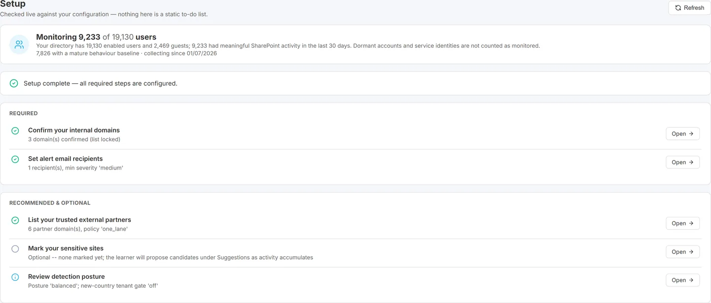 The Setup page showing the monitored-users coverage card, required steps with live status, and the recommended and optional steps beneath