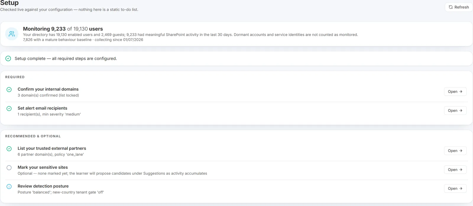 Setup page showing the monitored-users coverage card, the required steps with live status, and the recommended and optional steps beneath