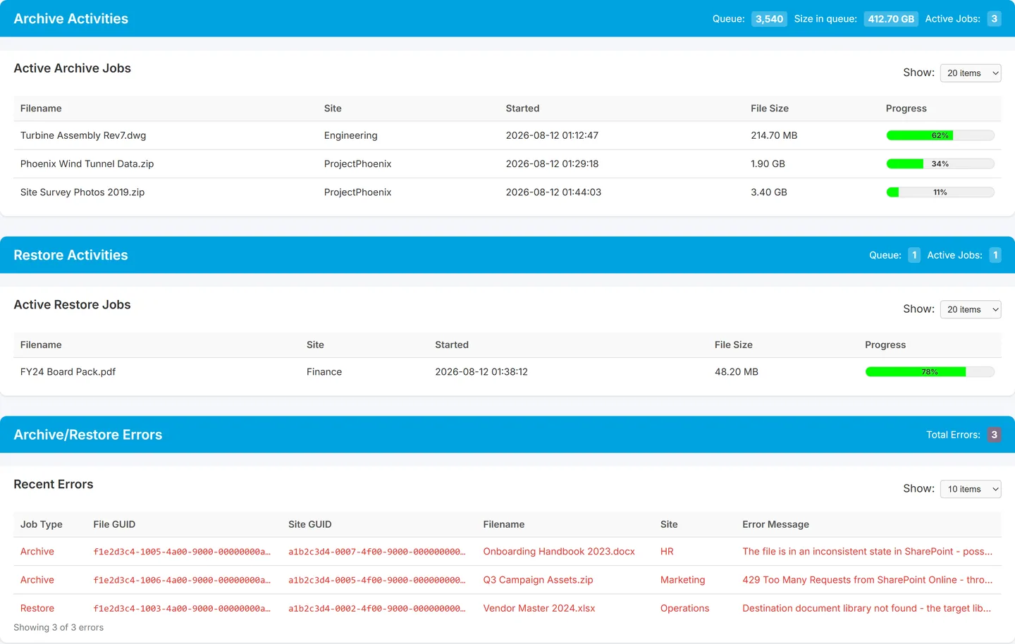 The Activity Monitor showing active archive jobs, active restore jobs and recent errors