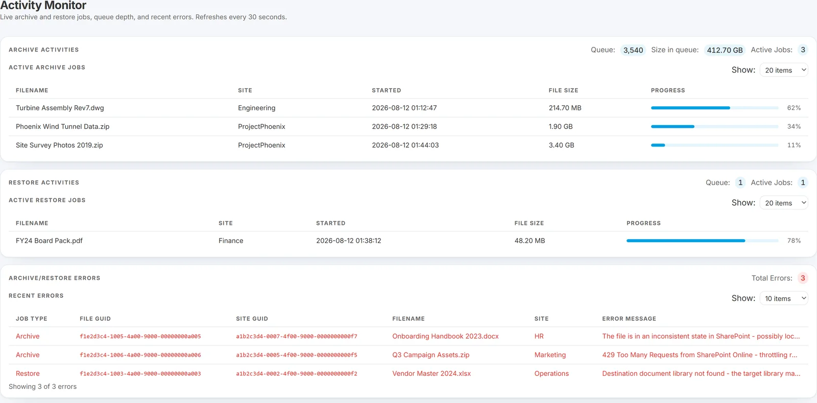 The Activity Monitor showing active archive jobs, active restore jobs and recent errors