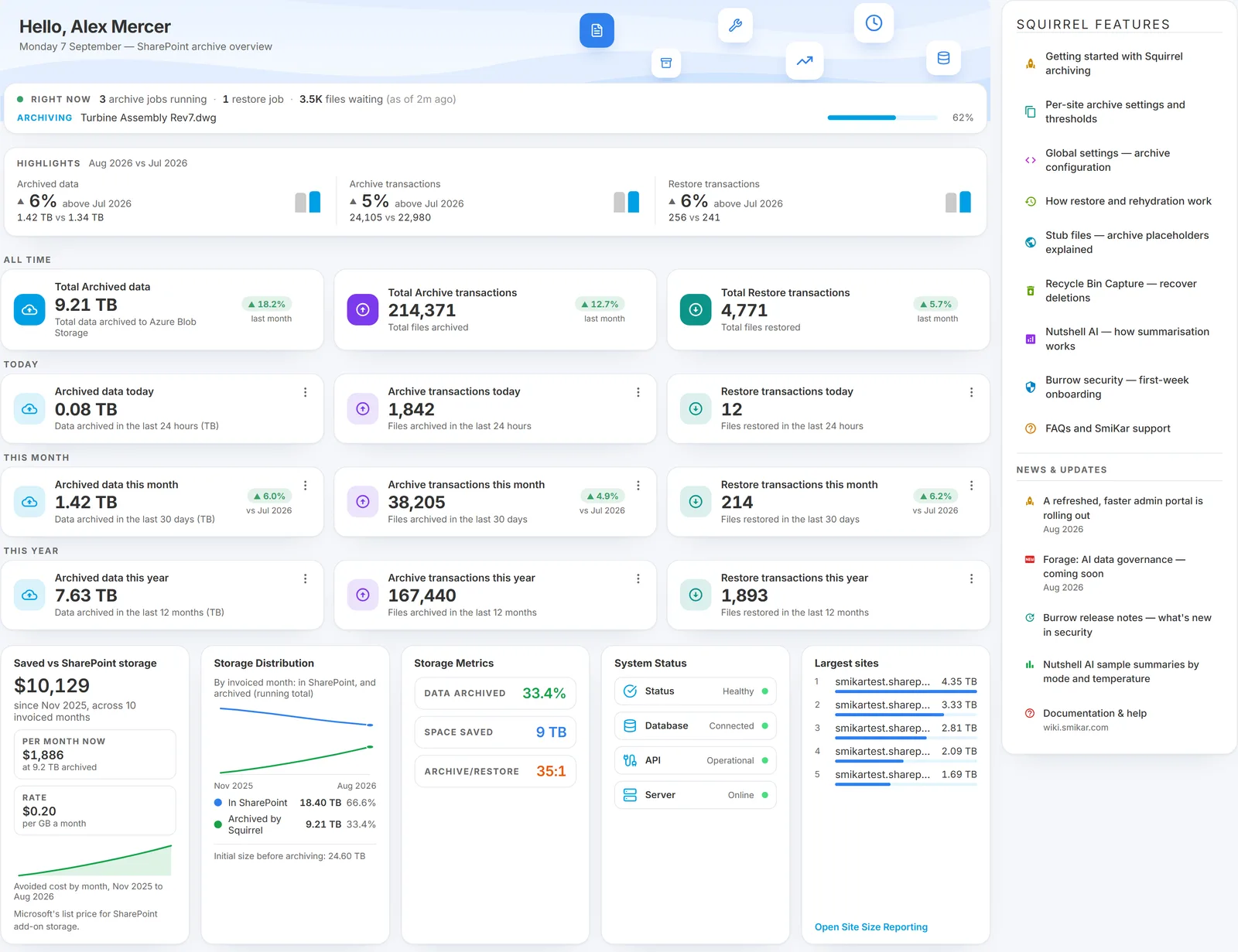 The Squirrel dashboard showing archive and restore totals, storage saved and recent activity