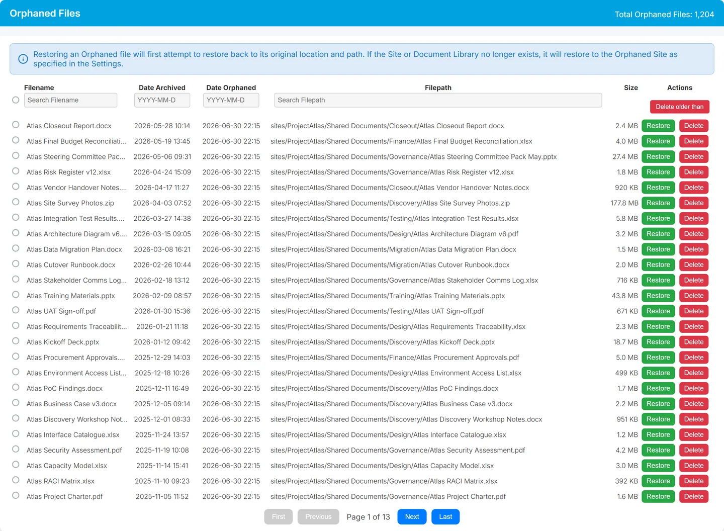 The Orphaned Files page listing archived files whose original SharePoint location no longer exists