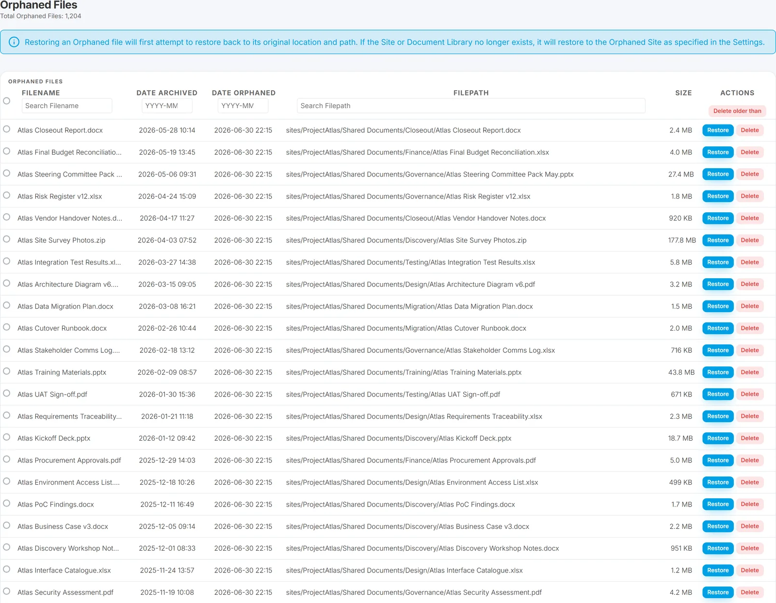 The Orphaned Files page listing archived files whose original SharePoint location no longer exists