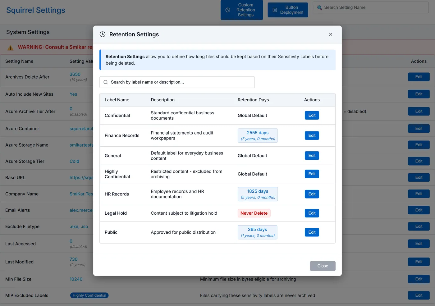 The Retention Settings dialog, listing each sensitivity label with its retention period - global default, a custom number of days, or never delete