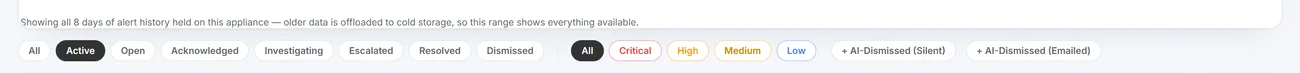 The Alerts page filter strip, with the two AI-dismissed chips that reveal the silent and emailed buckets