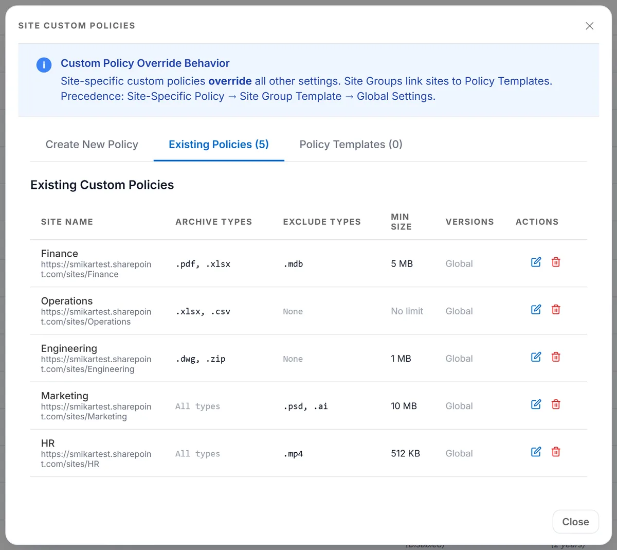 The Existing Policies tab listing the custom policies already applied
